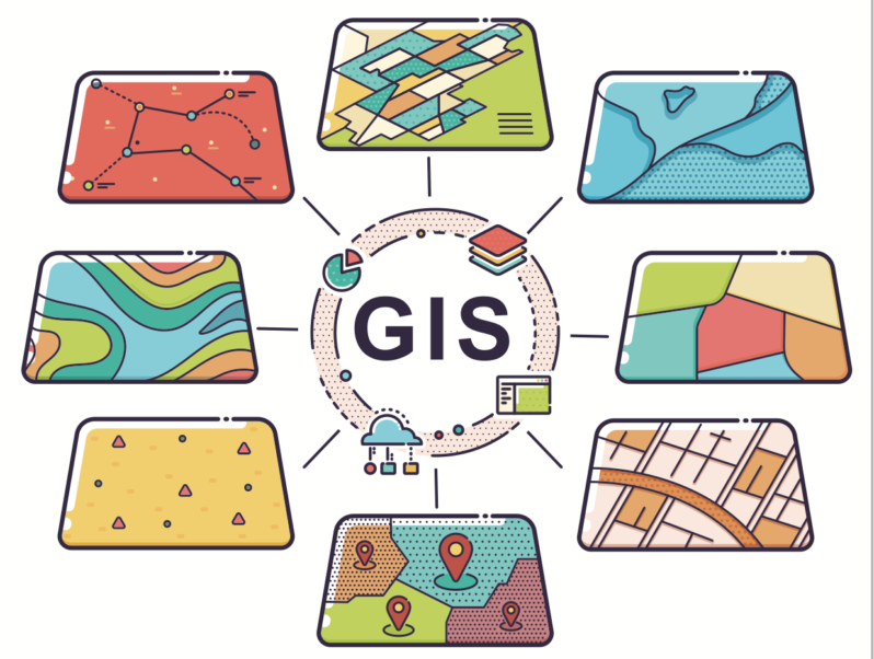 GIS