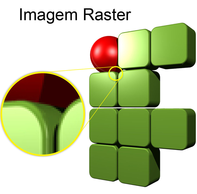 IFSC RASTER