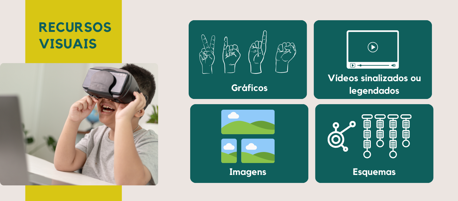 Recursos_visuais