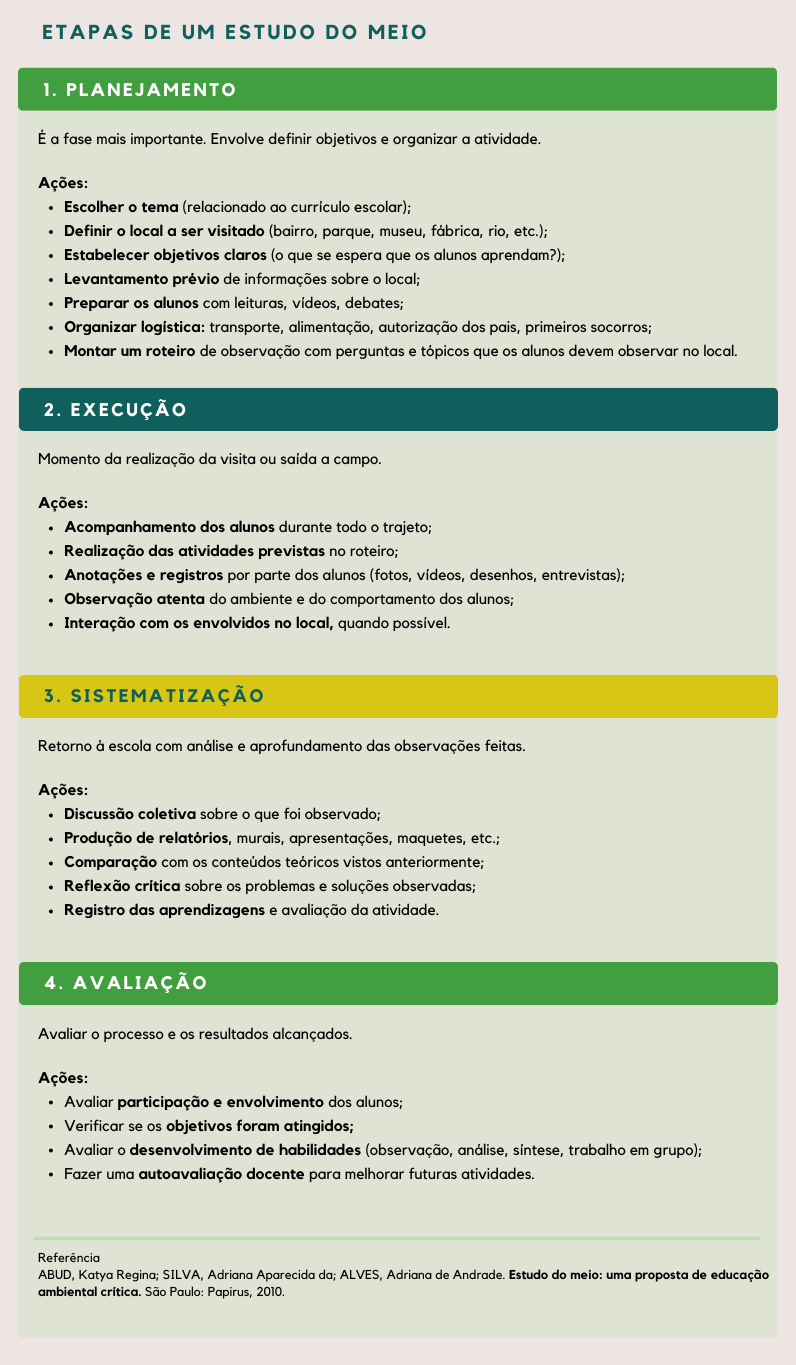 Etapas_estudos-do-meio